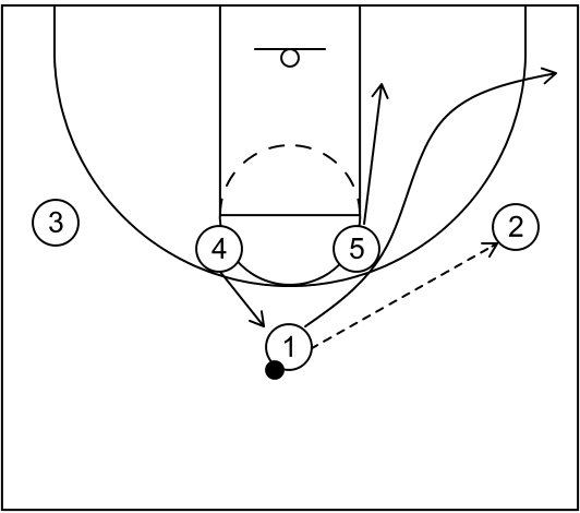 snabb Flex-Del 1 - 1-4 hög brott