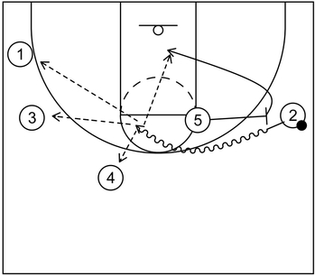 Example 8 - Part 2 - Ball Screen - 4 out 1 in