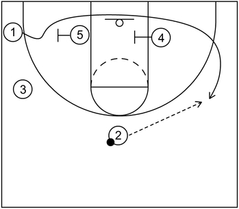 Example 2 - Part 4 - Quick Hitters - 4 out 1 in