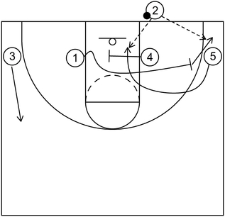 1-4 Low Baseline Out - Example 1