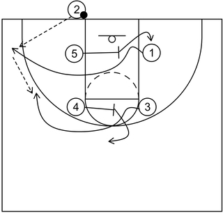 Box Baseline Out - Example 2 - Part 1