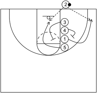 Stack Baseline Out - Example 1