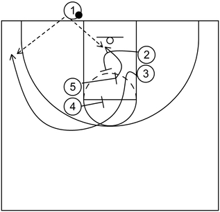 Stack Baseline Out - Example 2