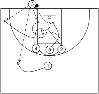 Stack Baseline Out - Example 3