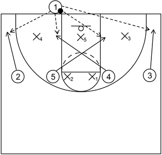 Zone Baseline Out - Example 1