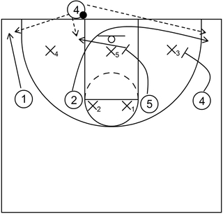 Zone Baseline Out - Example 2