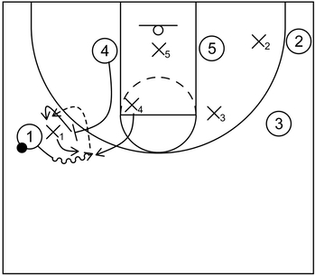 Screener performs short pop as an offensive counter to attack the blitz defense