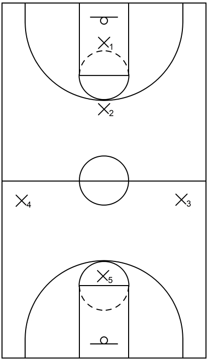 1-1-2-1 press defense: Initial formation