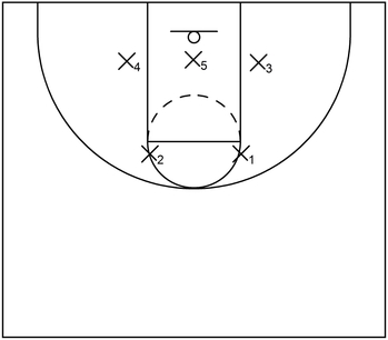 2-3 zone defense: Initial formation