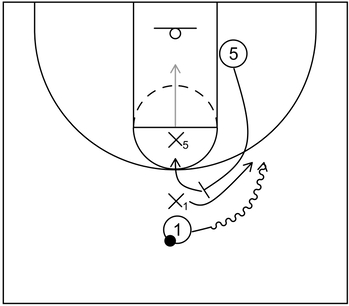 Basic drop coverage within 2 on 2 action