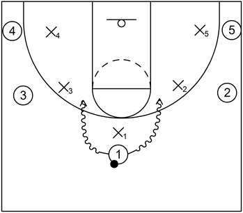 Offense - Example 1