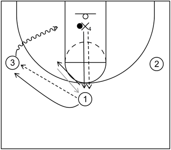 Jump to the ball drill - Part 1