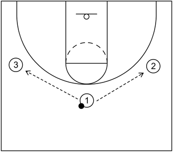 One Pass Example