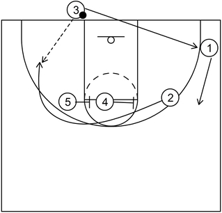 Baseline Out - Example 1 - Part 2
