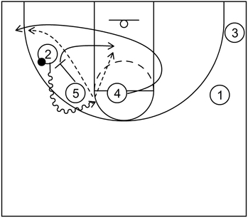Baseline Out - Example 1 - Part 3