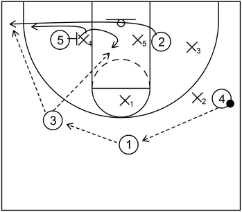 Vs. 2-3 zone - Example 1 - Part 2