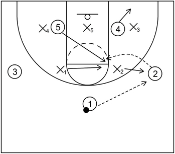 Vs. 2-3 zone - Example 2A - Part 1
