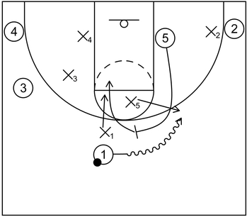 Switching Defense Example