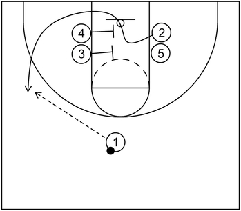 Example 3 - Part 1 - Stack Offense