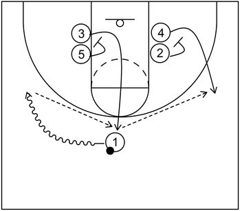 Example 5 - Part 1 - Stack Offense