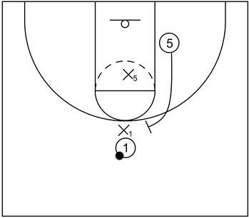 Screener's defender drops into the lane area