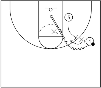 Screener pops to a perimeter spot as a counter to the the drop coverage