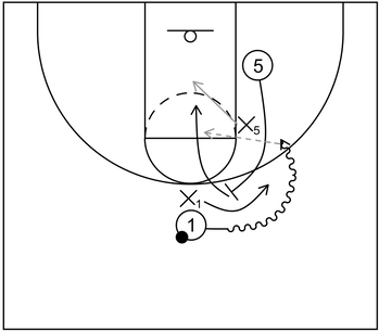 Screener's defender can backpedal if necessary while executing the drop coverage