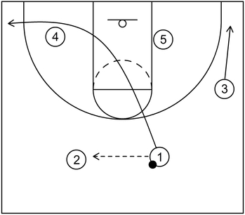 Pick and Roll - Example 2 - Part 1