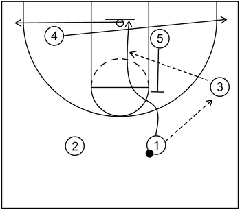 Pick and Roll - Example 3 - Part 1