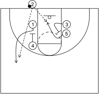 Baseline out of Bounds