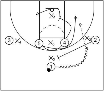 1-4 High Zone Offense - Example 2 - Part 1